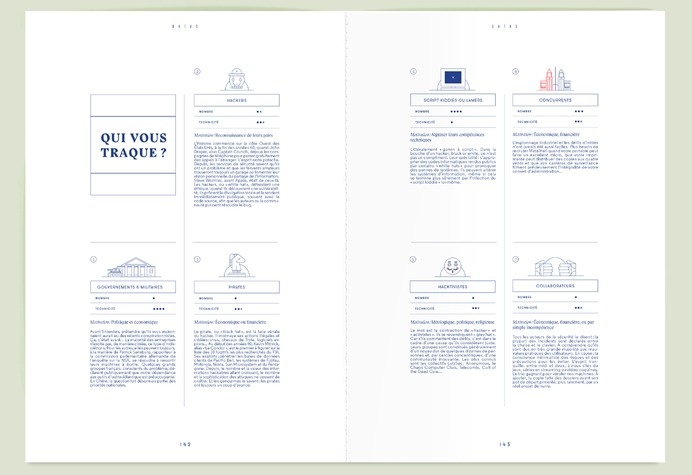 Editorial Magazine Page Layout