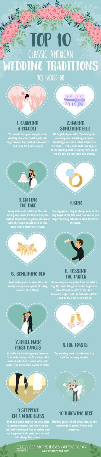 american wedding traditions top 10 classic american wedding traditions you should do infographic