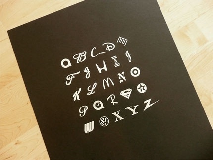 The ABC's of Branding poster | Logo Design Love #logos
