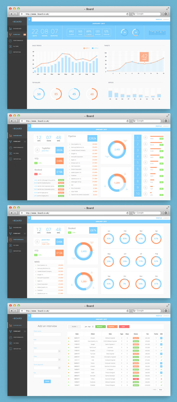 Real_pixels #dashboard