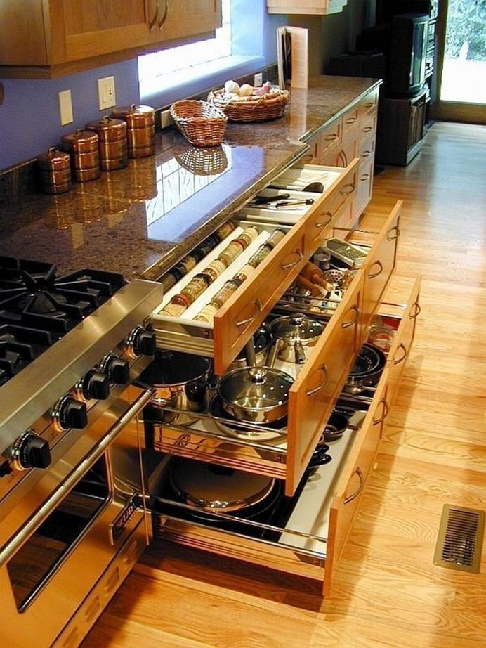 Kitchen Remodel Ideas