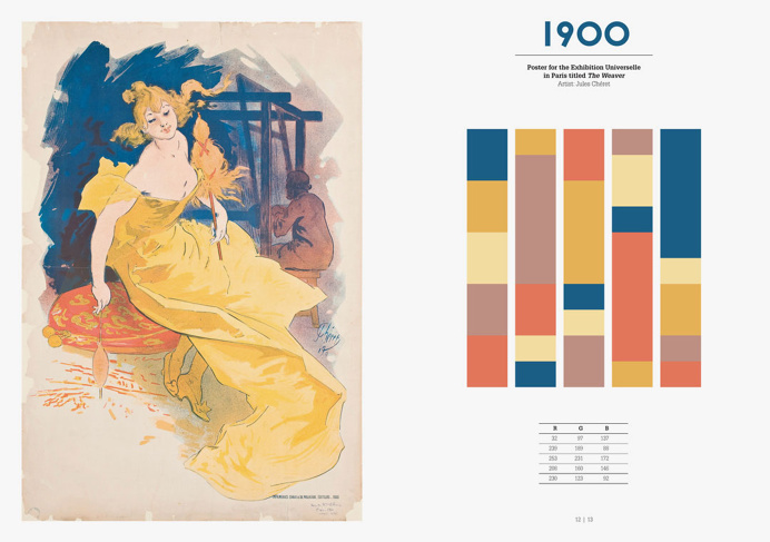5 Learn the Visual History of the 20th Century in "100 Years of Color"
