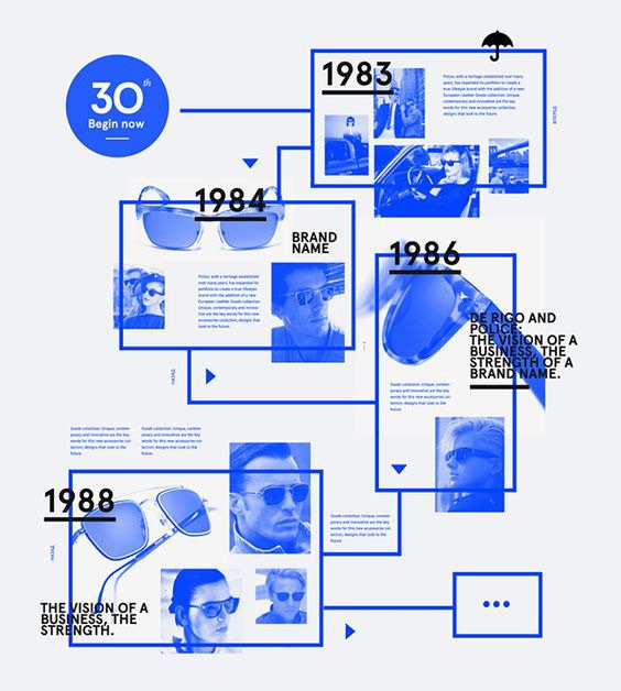 30 years Russia and Police moved along different paths. Their life paths connected in 2013: the brand Police officially comes into Russia and runs promotional website that invites us to go back in time and see the stages of our life paths: police30.ru