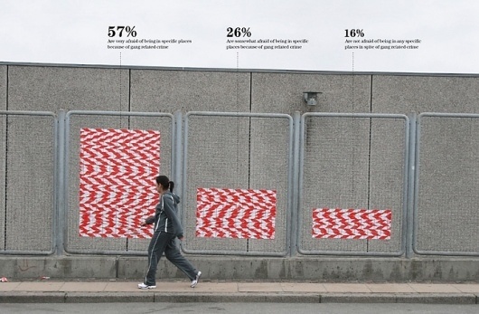 peterorntoft.com #tape #hazard #design #graphic #photography