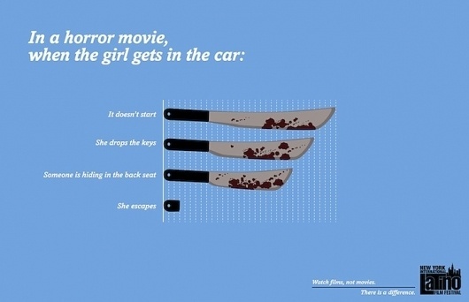 Hilarious Movie Clichés - My Modern Metropolis #infographic #illustration