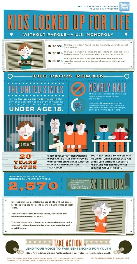 Kids Locked Up For Life: A TakePart Infographic #locked #up #life #juvenile