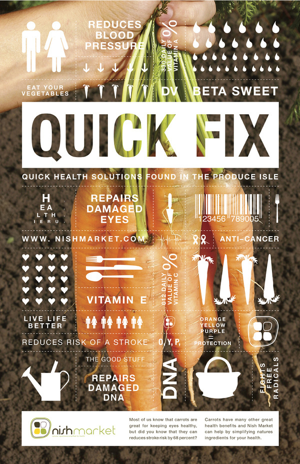 NATURE'S CURE on the Behance Network #infographic #quick #fix
