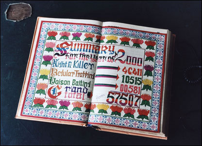 BBC NEWS | In pictures: The rat catchers #designer #graphic #book #illustration #typography