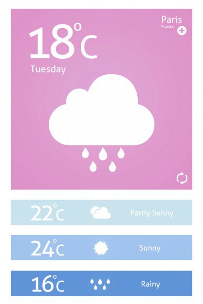 Pink weather interface with clouds Free Psd. See more inspiration related to Design, Pink, Mobile, Clouds, Weather, Psd, Material, Interface, Vertical and Psd material on Freepik.