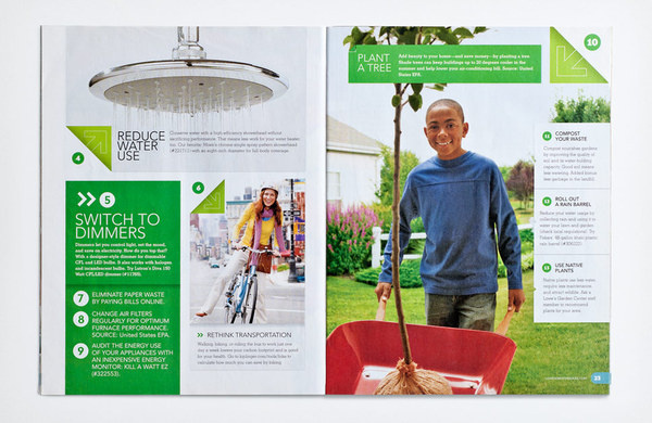Projects :: Measure, Inc. #measure
