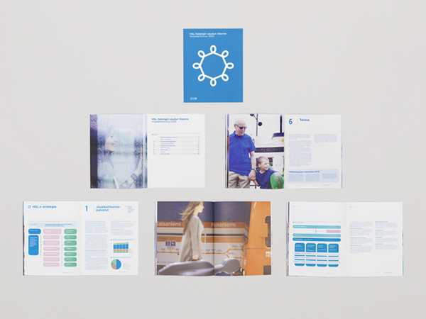 HSL_kollaasi #identity