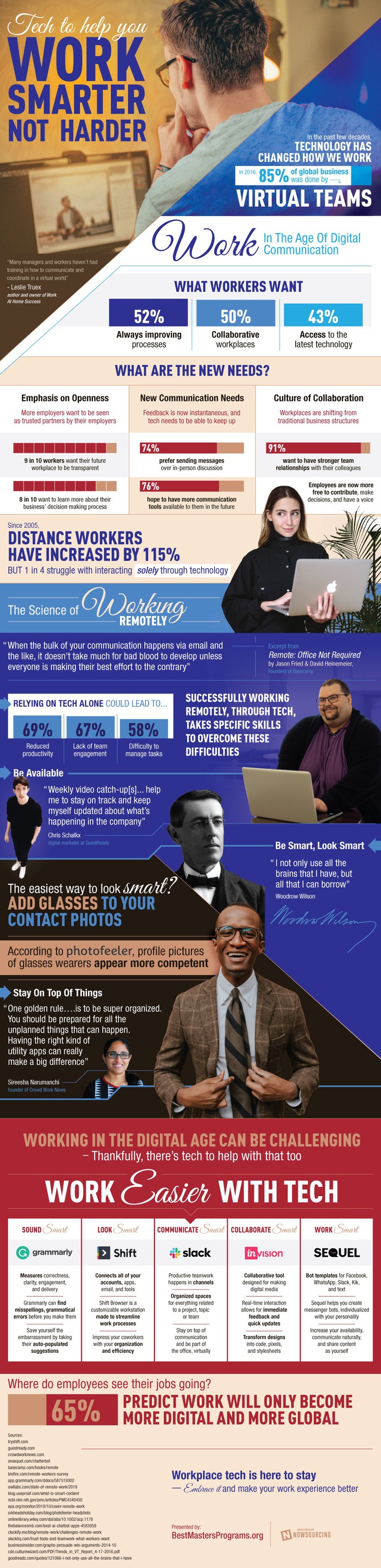 Tech to Work Smarter - you don't have anything to prove, but if you want to look better use these tips and tech.