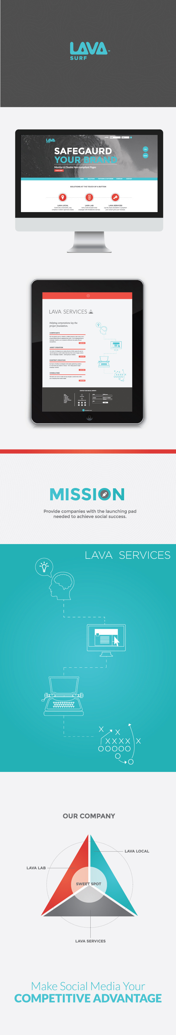 lavasurf #ux #design #ui #lavasurf #web