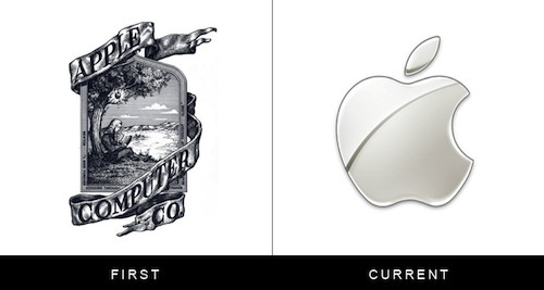 Logos Of Famous Brands, Then And Now DesignTAXI.com #logo #branding