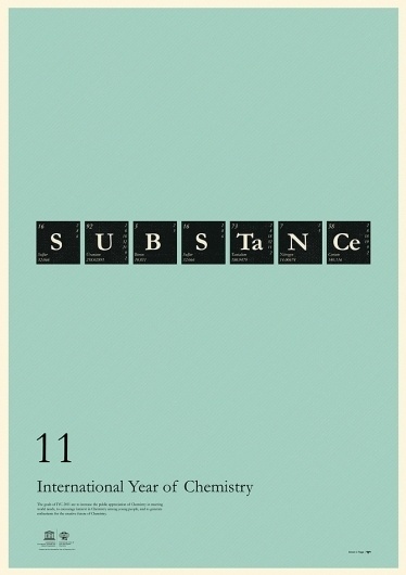 excites | Graphic Designer | Simon C Page #year #chemestry #print #graphic #poster
