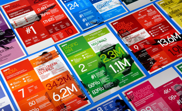 WSDIA | WeShouldDoItAll #type #layout #data