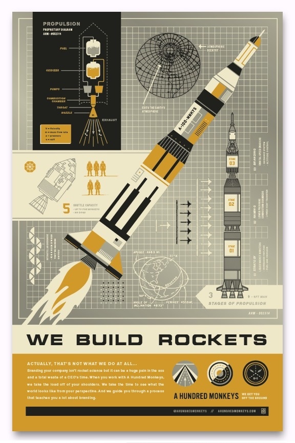 Neighborhood Studio Rocket Poster #jinkins #space #curtis #illustration #rocket