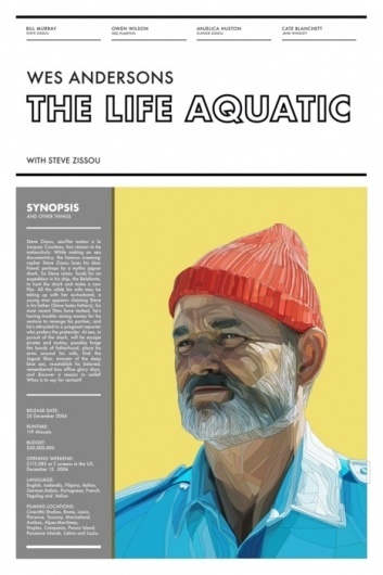 Steve Zissou - a classic kind of dude #wes #anderson #the #poster #futura #aquatic #life