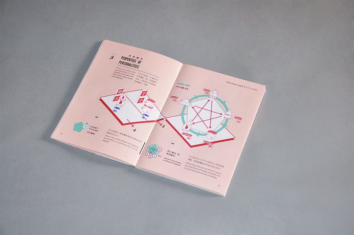 SWORN on Behance