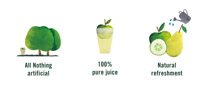Cawston Press Sales #iPad #App #Design #Icons