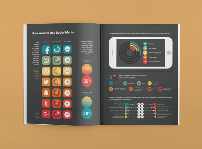 Chaz Russo—Barna Annual Report