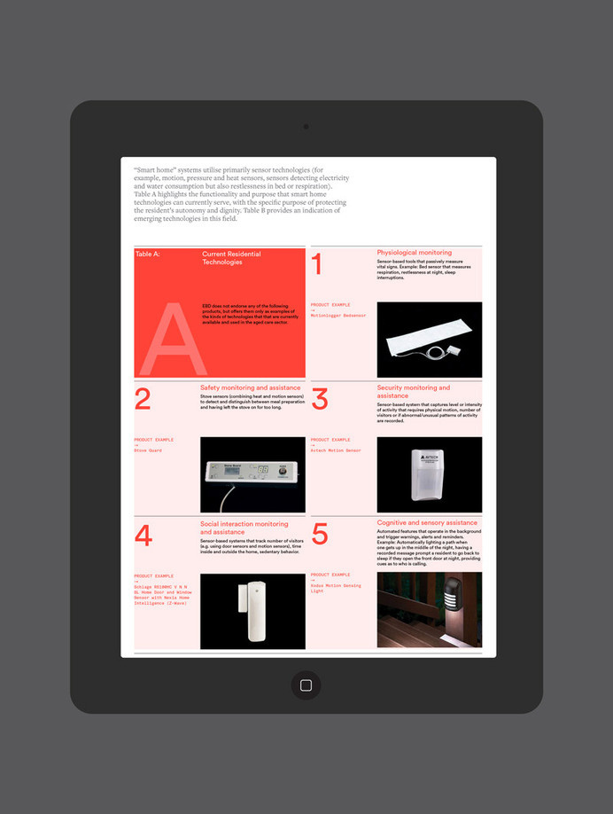 Hofstede Design + Development Studio - Melbourne #ff