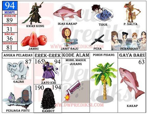 94 Kwan Kong