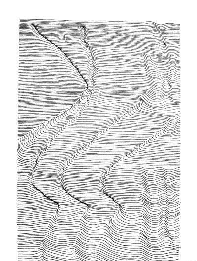 Ulrike Wathlingink 4http://ulrikewathling.tumblr.com/ #geography