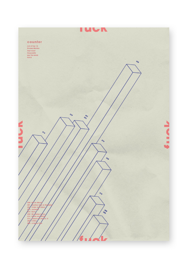 FUCK IN MOVIES on Behance #info #design #poster