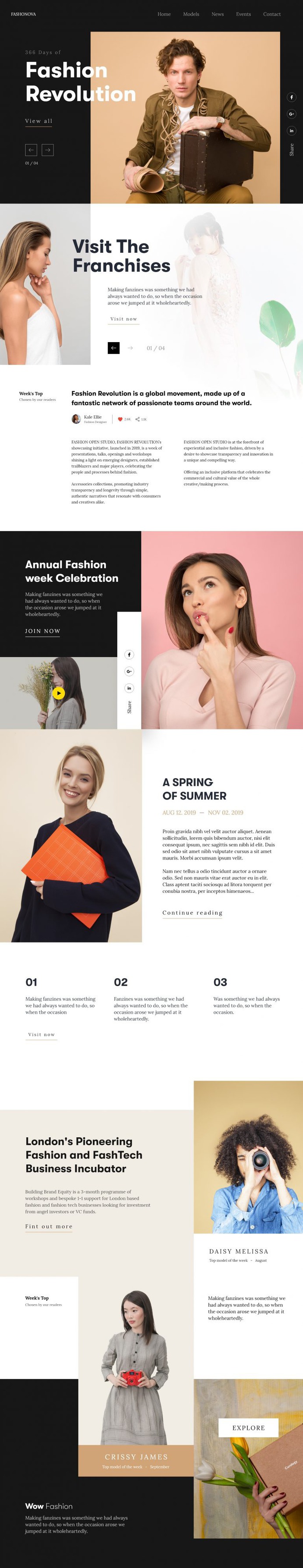 Fashion Blog