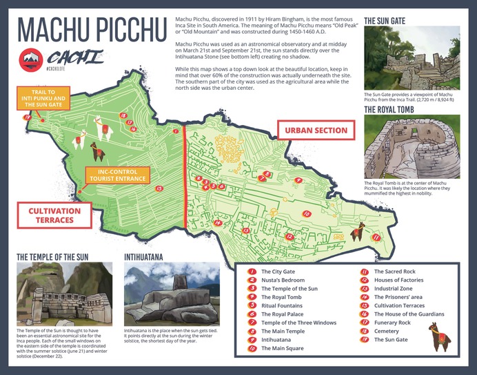 The Machu Picchu Map – Cachi Life | Peru Tours | Peru Travel Experts
