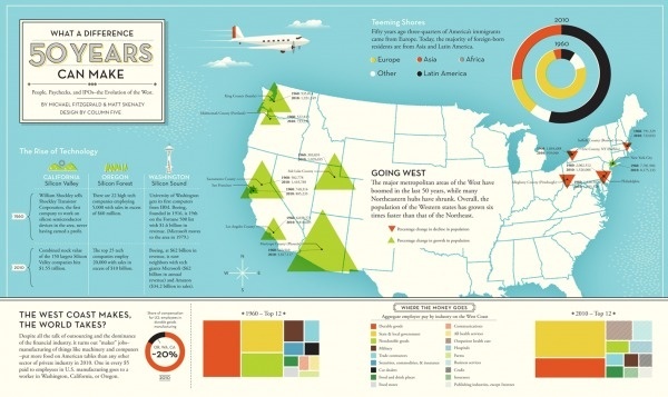 cra7j.png (1427×850) #usa #infographics #aircraft #map