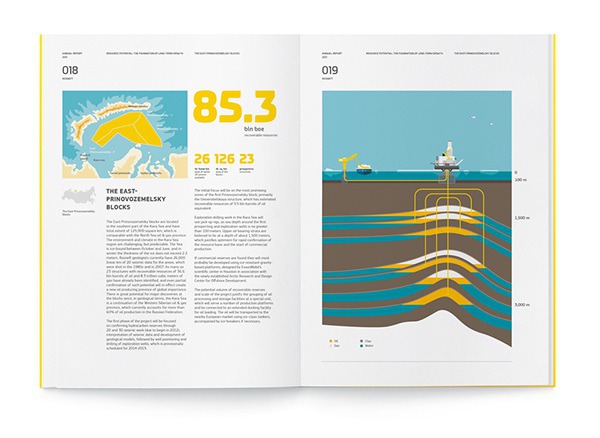 "Rosneft", Annual Report 2011 on Behance