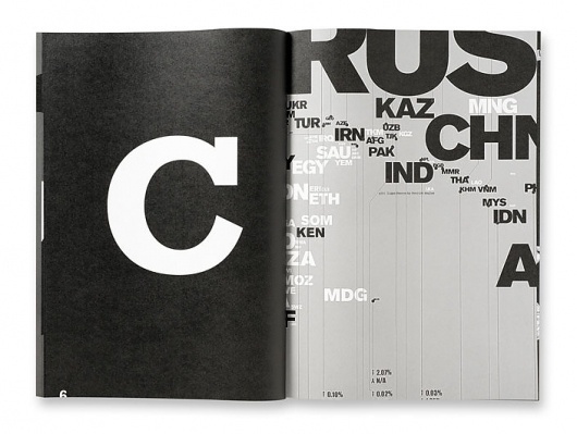 DL-0066 #annual #report
