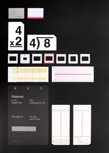 FFFFinding Inspiration | BLDG//WLF #inspiration #tom #crabtree #analog