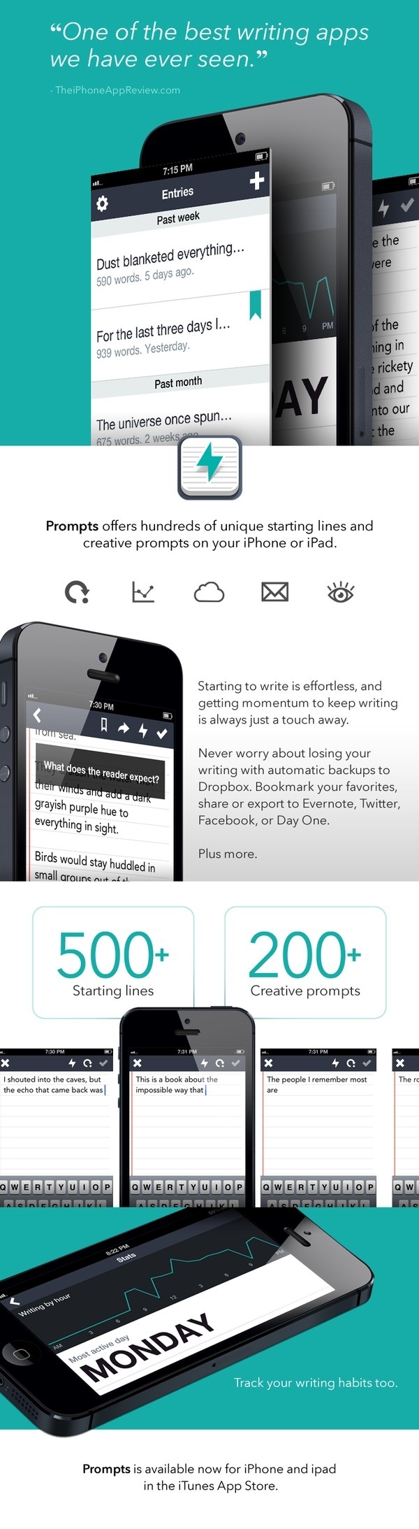 Prompts writing app Infographic #writer #infographic #writing #iphone #app #ios #prompt