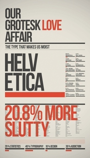 Une histoire de police | New Grids #helvetica #print #poster