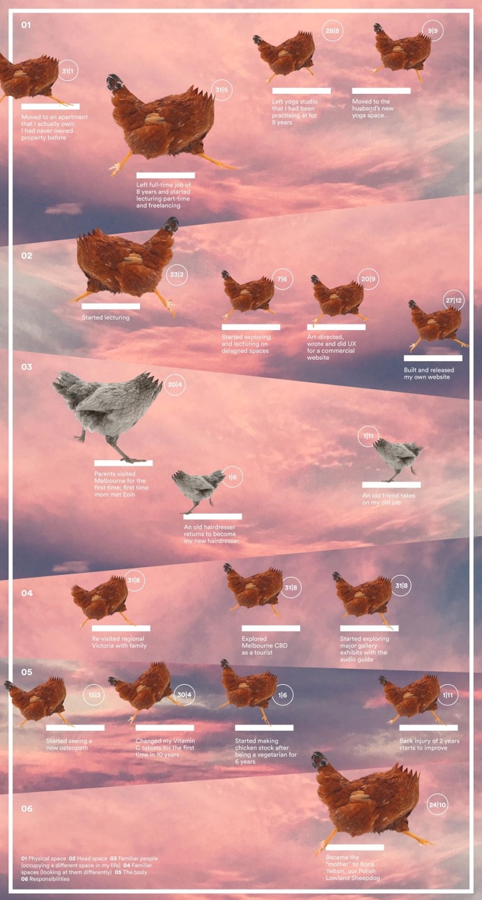 #infographics #studioregina