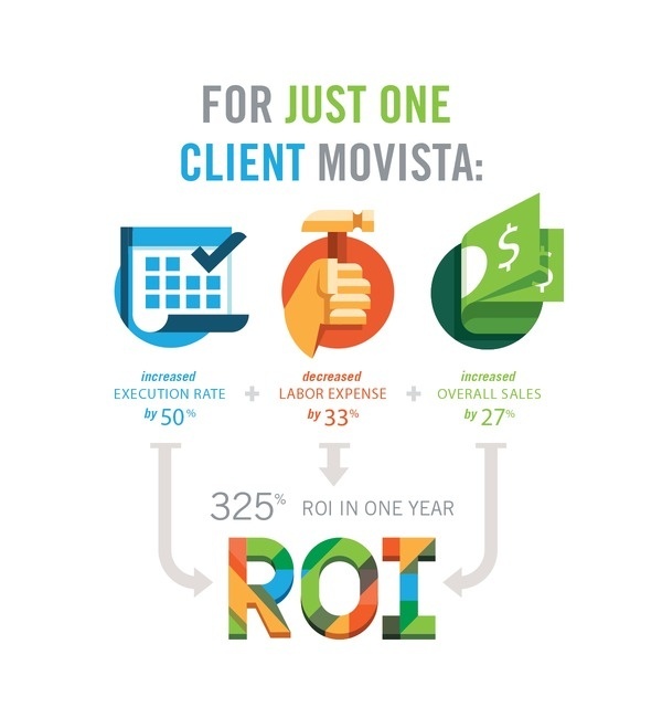 Rio infographic #infographic #illustration