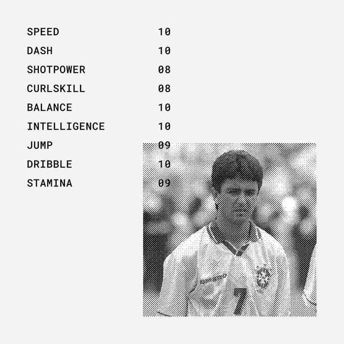 Inspiration - Bebeto The original Allejo N°7 on International Superstar Soccer. One of the best to ever play the game. 🙏🏽 . . . . . #bebeto #nintendo #posterdesign #konami #designspiration #iss64 #allejo #brasil #futebol #seleçaobrasileira #canarinho #worldcup #1994 #throwback #forward #stats #bitmap #minimal #keepitsimple #menswear #soccerdesign