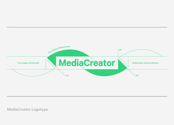 MediaCreator identity design #identity #systems