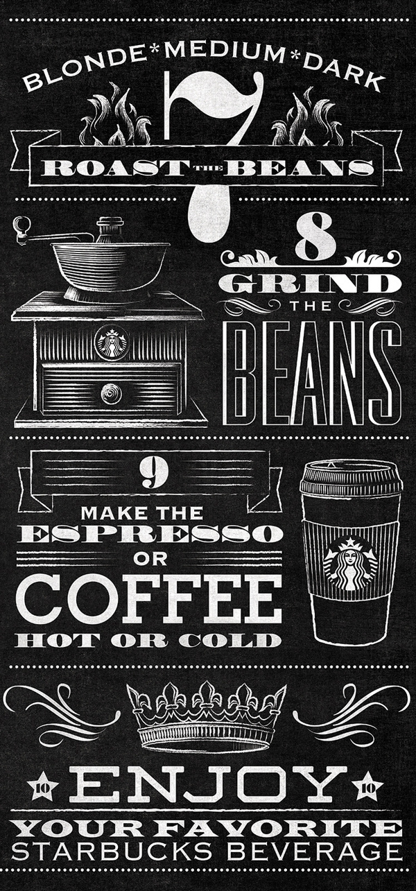Starbucks Bean to Beverage Typographic Mural #type