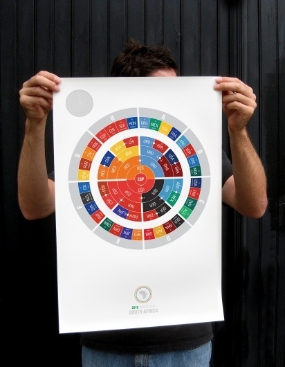 Hyperakt » Play » Get Your World Cup Radial Bracket Poster Here! #infographic #design #data #visualization