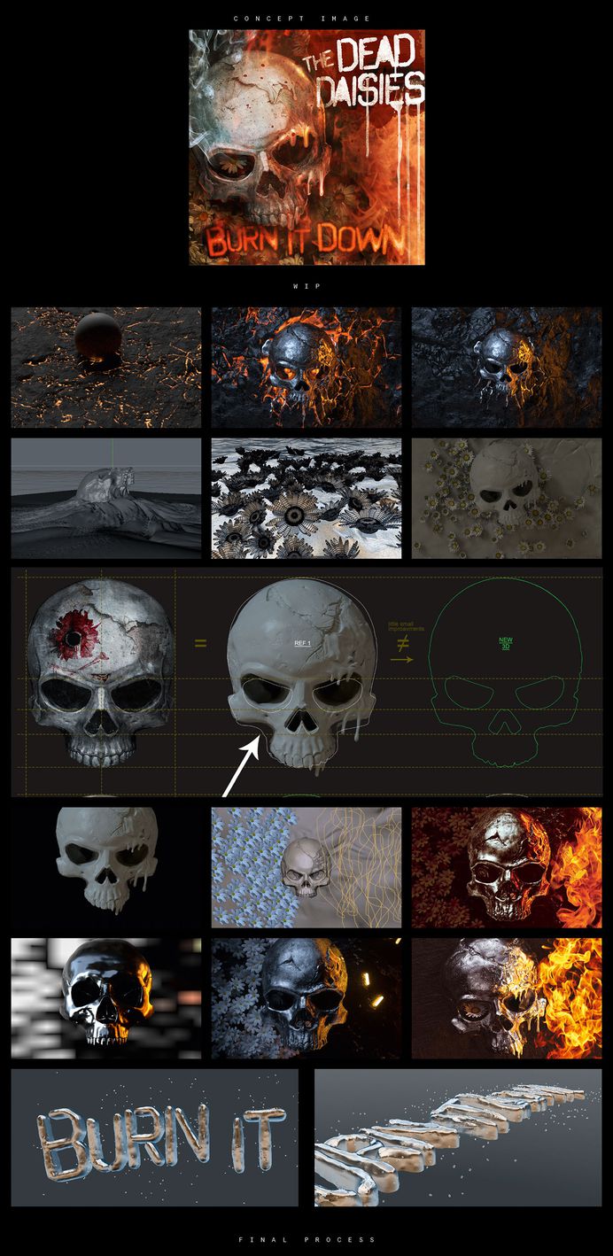 The Dead Daisies - Burn it Down on Behance