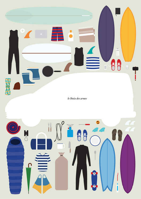 survival kit #surfing #travel #surfboards #illustration #kit #survival