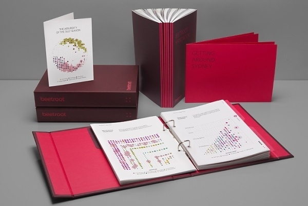 Brand Refresh | Monogram #beetroot #identity #branding