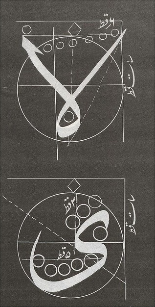 arabic glyphsÂ grid by Mansur Safiullin #mansur #safiullin
