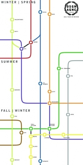 Map inspiration #contact