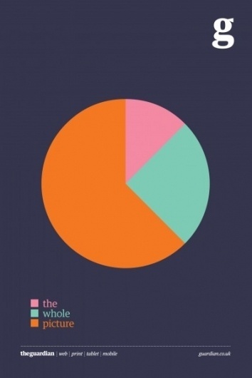 How The Guardian And The 3 Little Pigs Hope To Keep The Wolf From The Door « BBH Labs #poster