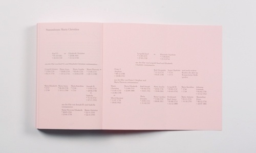 Maria Christina – Tagebuch einer Tochter | Slanted - Typo Weblog und Magazin #layout